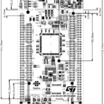 Consumer Electronics NUCLEO-F767ZI, STM32 Nucleo-144 Development Board Consumer Electronics