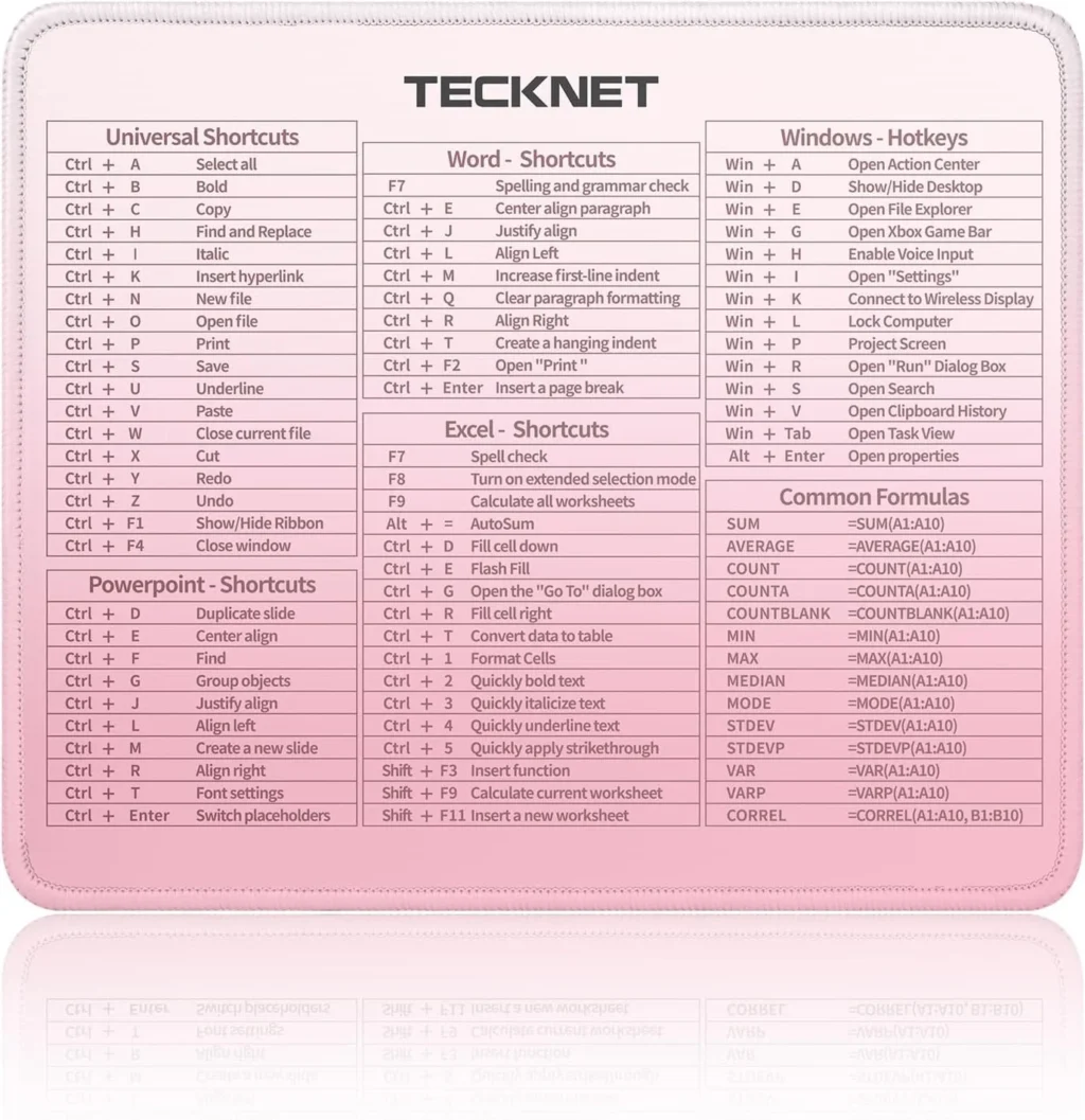 TECKNET Excel Cheat Sheet Desk Pad, Mouse Pad for Excel Word PowerPoint Windows Shortcuts-11.6x9.8 Inch, Non-Slip Waterproof Office Desk Mat, Portable, Durable, Clear Printing, Pink