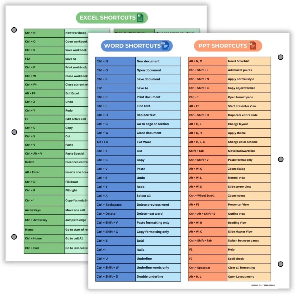 Excel, PowerPoint & Word Shortcuts Reference Page  Laminated, Double-Sided 3-Ring Binder Insert for Computer Skills & Study Organization  Durable Gloss Sheet for School, Office & Home Use