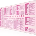 iCasso Pink Excel Cheat Sheet Desk Mat with Excel for Dummies,Excel Shortcuts Mousepad, Extended Large XXL Non-Slip Exel Mousepad with Stitched Edges,Computer Mats for Desktop Protector