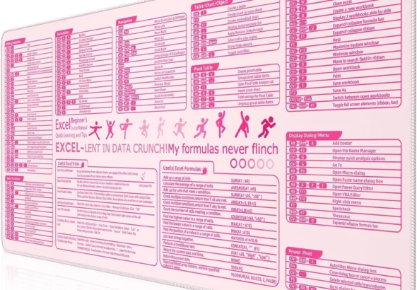 iCasso Pink Excel Cheat Sheet Desk Mat with Excel for Dummies,Excel Shortcuts Mousepad, Extended Large XXL Non-Slip Exel Mousepad with Stitched Edges,Computer Mats for Desktop Protector