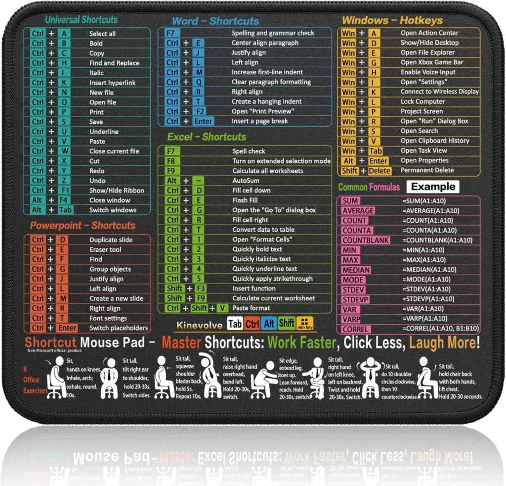 Kinevolve Mouse Pad for Excel/Word/PowerPoint/Windows Shortcuts  Small Excel Cheat Sheet Desk Pad  11.8"x9.8" Portable Computer Mousepad  Gaming, Office, Waterproof, Non-Slip, Stitched Edges