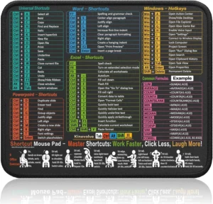 Kinevolve Mouse Pad for Excel/Word/PowerPoint/Windows Shortcuts  Small Excel Cheat Sheet Desk Pad  11.8"x9.8" Portable Computer Mousepad  Gaming, Office, Waterproof, Non-Slip, Stitched Edges