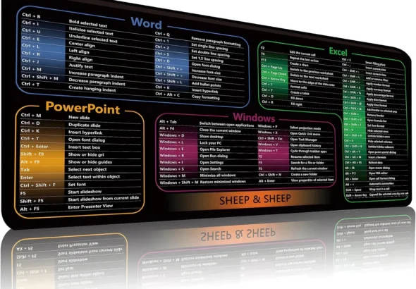 Excel Shortcut Keys Mouse Pad, Extended Large Desk Mat (31.5x11.8 Inch) with Non-Slip Base & Washable Surface for Gaming, Computer, Office Desk