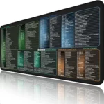 secret corner excel&Word&Windows&powerpoint Cheat Sheet Mousepad,Extra Large Office Desk Accessories Desk mat,Office Keyboard Shortcuts Mouse pad, Non-Slip for Computer Gaming Mouse pad 27.6"x11.8"