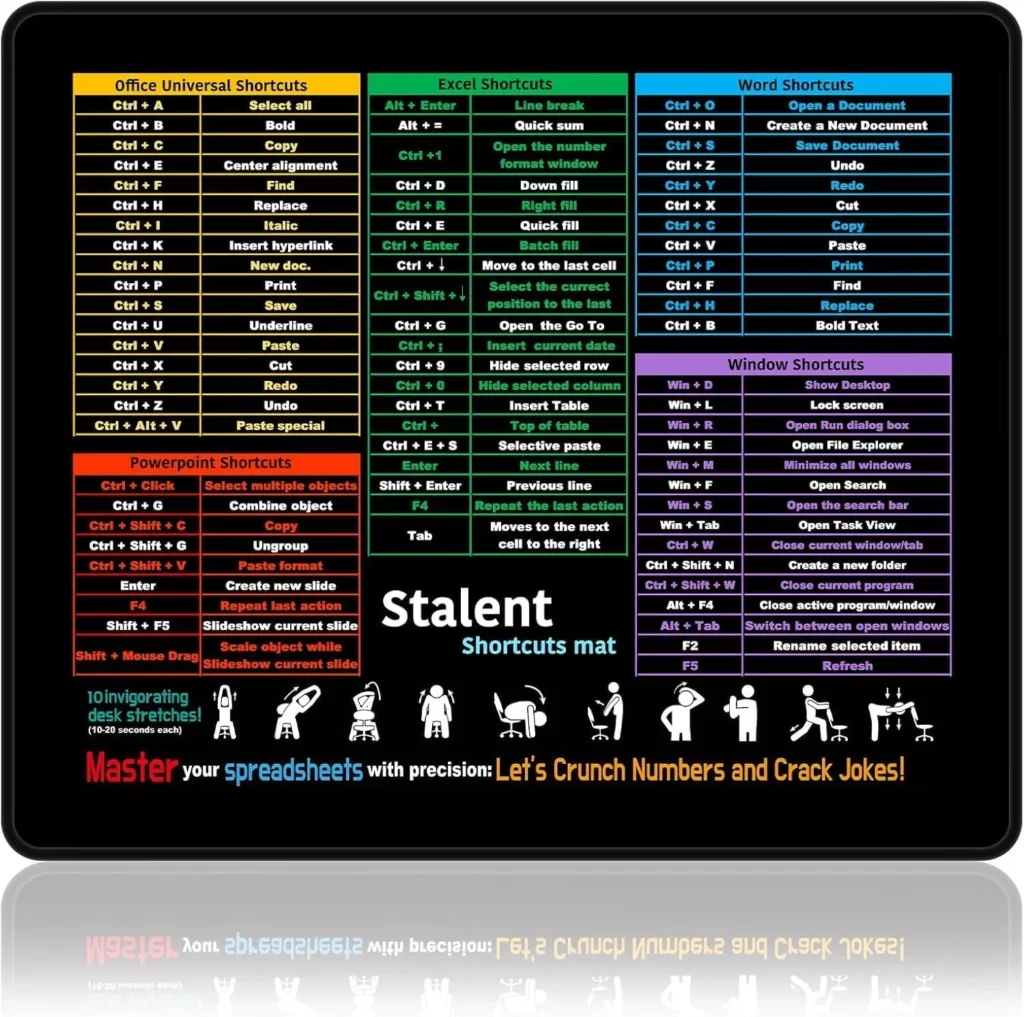 Mouse Pad for Excel/Word/PowerPoint/Windows Shortcuts | Excel, Word, PowerPoint, Windows, Spillproof, Non-Slip, Ideal Office Gift