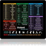 Mouse Pad for Excel/Word/PowerPoint/Windows Shortcuts | Excel, Word, PowerPoint, Windows, Spillproof, Non-Slip, Ideal Office Gift