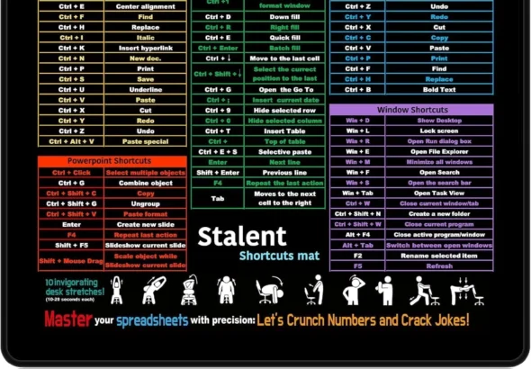 Mouse Pad for Excel/Word/PowerPoint/Windows Shortcuts | Excel, Word, PowerPoint, Windows, Spillproof, Non-Slip, Ideal Office Gift