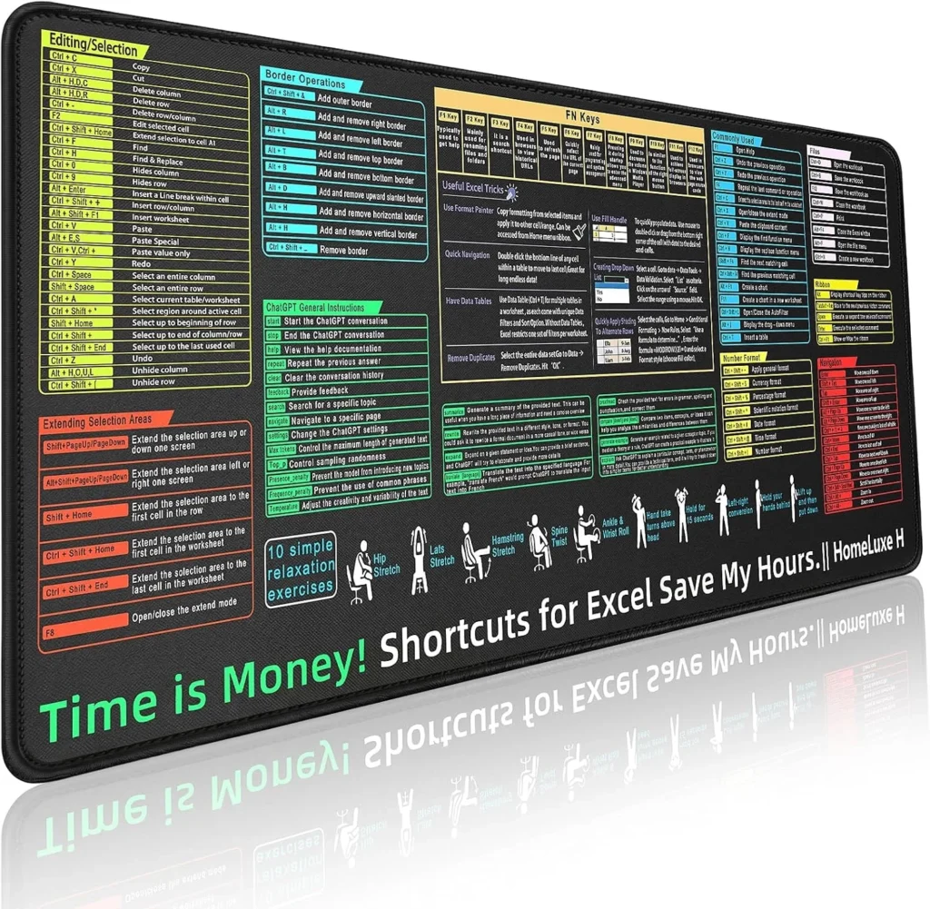 Excel Cheat Sheet Desk pad-Big Mouse Pad(31.5in x 11.8in x 0.1in) | Desk Mat for Microsoft Excel Shortcuts | Office Desk Accessories | Non-Slip Stitched Edge