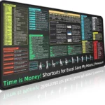 Excel Cheat Sheet Desk pad-Big Mouse Pad(31.5in x 11.8in x 0.1in) | Desk Mat for Microsoft Excel Shortcuts | Office Desk Accessories | Non-Slip Stitched Edge