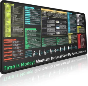 Excel Cheat Sheet Desk pad-Big Mouse Pad(31.5in x 11.8in x 0.1in) | Desk Mat for Microsoft Excel Shortcuts | Office Desk Accessories | Non-Slip Stitched Edge