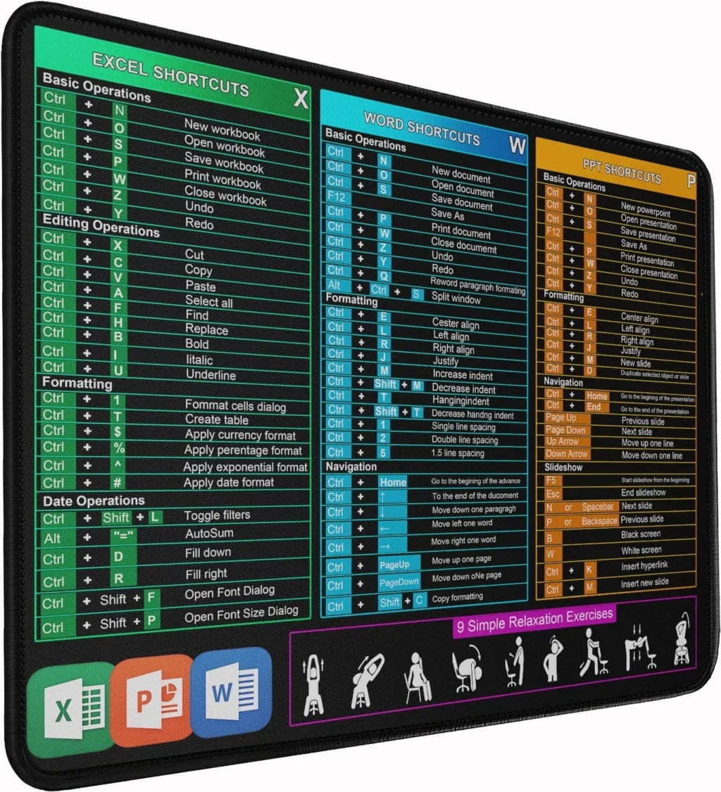 Excel Shortcuts Mouse Pad, Large Mouse Pad with Double Stitched Edges, 14.9 x 11.7 inches Premium-Textured & Waterproof Mousepad, Nonslip Natural Rubber Base Mousepad for Laptop,Computer, Office