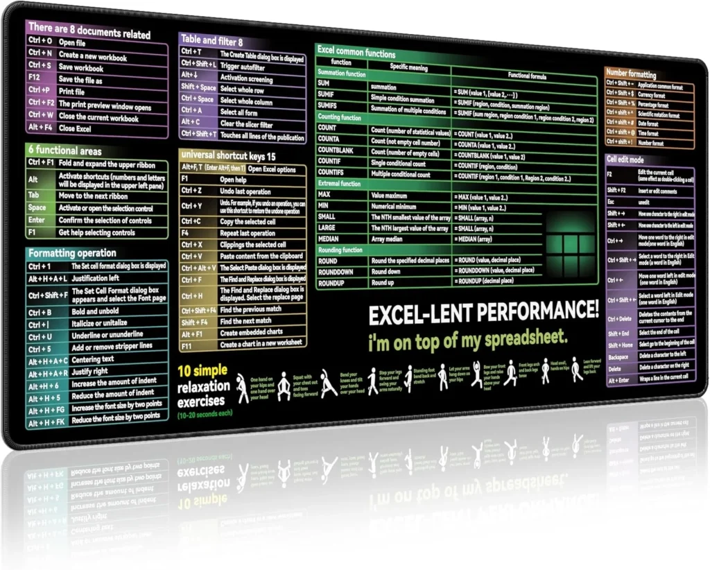 Excel Cheat Sheet Desk pad|excel Mouse pad|Contains Excel Shortcut Keys,Lager Mouse pad for Desk| XL31.5 * 11.8in Size|Desk mat for Keyboard and Mouse|Mouse Pads|WaterproofAnti-SlipSmooth