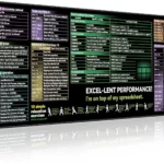 Excel Cheat Sheet Desk pad|excel Mouse pad|Contains Excel Shortcut Keys,Lager Mouse pad for Desk| XL31.5 * 11.8in Size|Desk mat for Keyboard and Mouse|Mouse Pads|WaterproofAnti-SlipSmooth